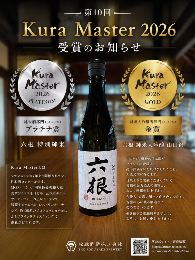 Kura Master 2026 受賞のお知らせ | 松緑酒造